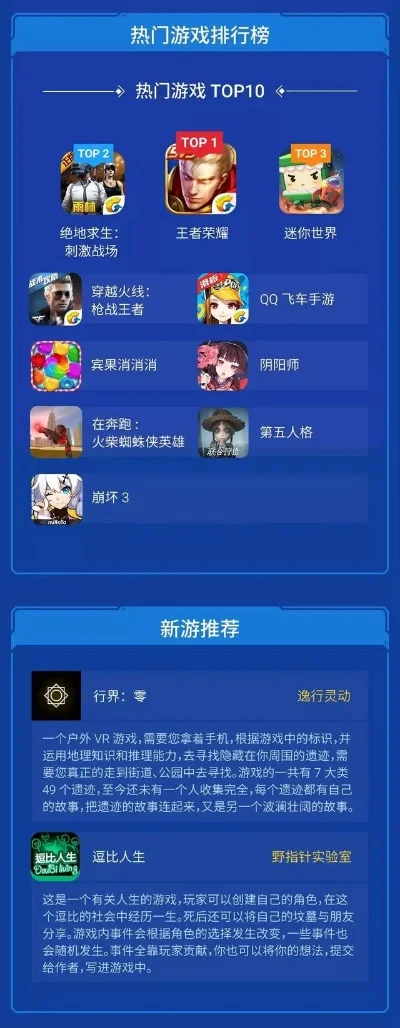 手游小游戏测评排行榜-手游休闲游戏推荐