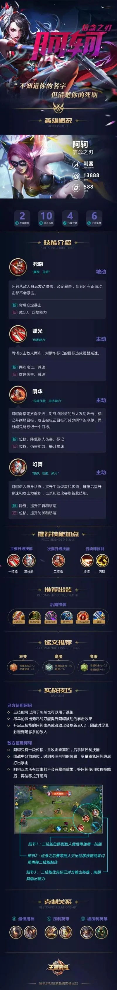 手游阿修罗遗迹排行榜-阿修罗遗迹探索指南