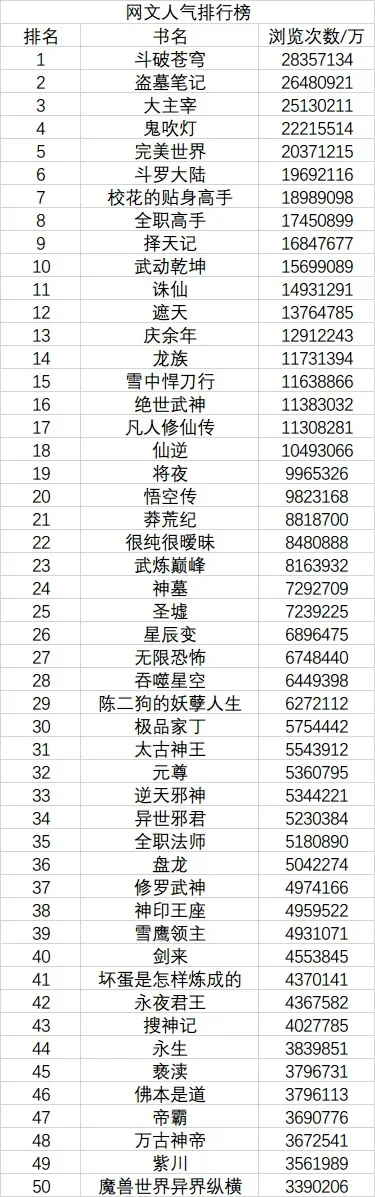 格斗修仙类手游排行榜-格斗修仙手游排行
