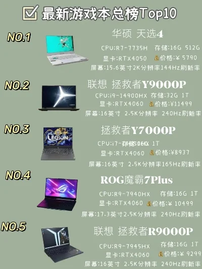 最强游戏本top10-游戏本性能便携榜