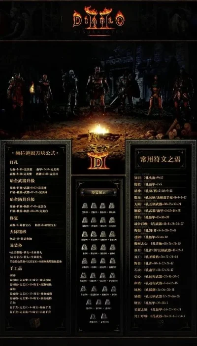暗黑2什么职业好玩-暗黑2职业选择指南
