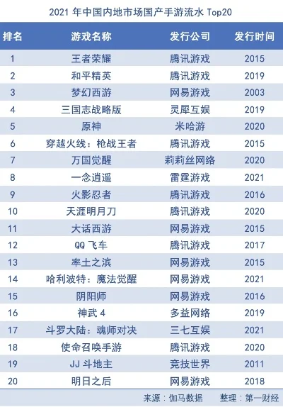 网易十大及时战略手游-网易十大即时战略手游盘点