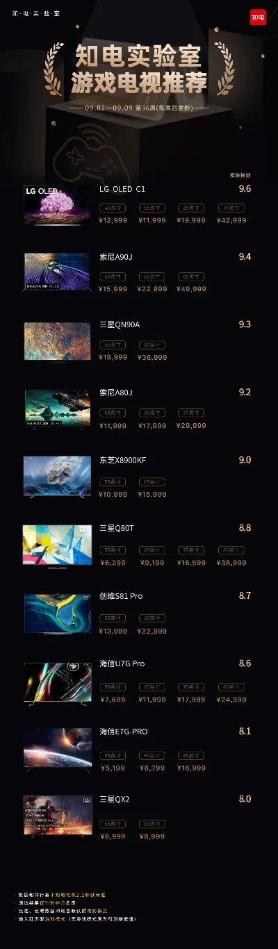 手游科幻射击游排行榜-科幻射击手游排行榜