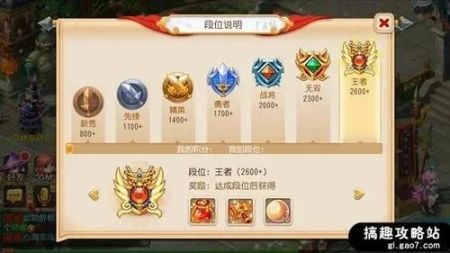 手游最完美阵容排行榜-手游梦幻阵容搭配指南